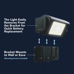 Integrated LED Black Motion-Sensing Compact Standard Light by Westek -Outlet OttLite Store black westek wall pack lights bl smsl 1f 1000