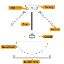 Bailey 14.5 in. 2-Light Simple Bowl Sanded Gray Semi Flush Mount with Seeded Glass by TRIBESIGNS WAY TO ORIGIN -Outlet OttLite Store sanded gray tribesigns way to origin flush mount lights hd sf11922zy 44 1000